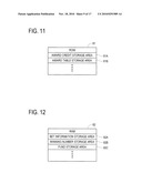 GAMING MACHINE AND CONTROL METHOD THEREOF diagram and image