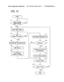 GAMING MACHINE AND CONTROL METHOD THEREOF diagram and image