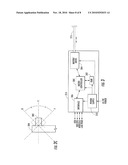 RECEIVE-AND-RETURN APPARATUS AND METHODS diagram and image