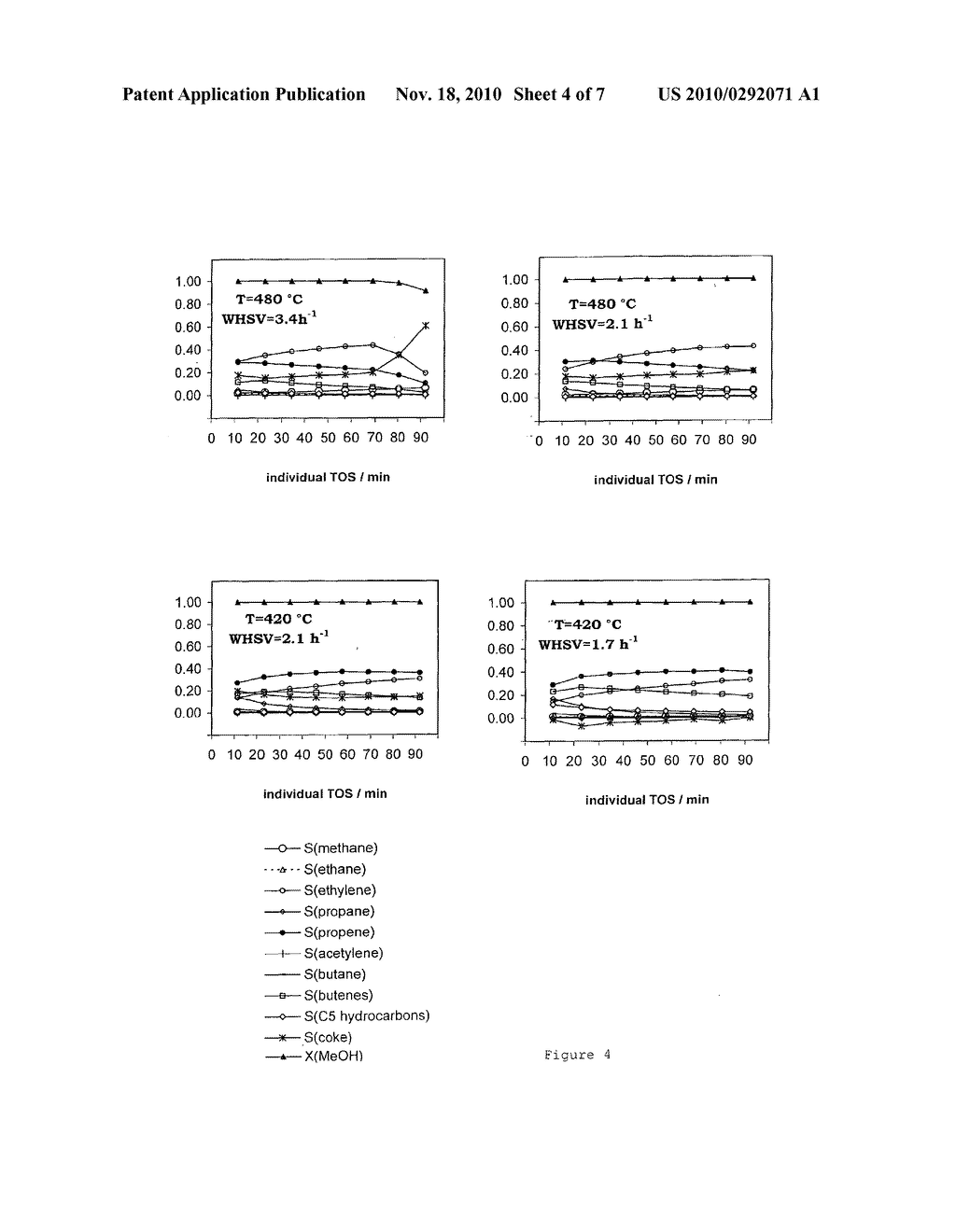 PROCESS FOR PREPARING SILICOALUMINOPHOSPHATE (SAPO) MOLECULAR SIEVES, CATALYSTS CONTAINING SAID SIEVES AND CATALYTIC DEHYDRATION PROCESSES USING SAID CATALYSTS - diagram, schematic, and image 05