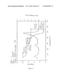 PROCESS FOR PREPARING SILICOALUMINOPHOSPHATE (SAPO) MOLECULAR SIEVES, CATALYSTS CONTAINING SAID SIEVES AND CATALYTIC DEHYDRATION PROCESSES USING SAID CATALYSTS diagram and image