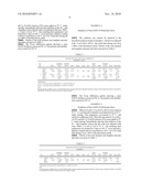 PROCESS FOR PREPARING SILICOALUMINOPHOSPHATE (SAPO) MOLECULAR SIEVES, CATALYSTS CONTAINING SAID SIEVES AND CATALYTIC DEHYDRATION PROCESSES USING SAID CATALYSTS diagram and image