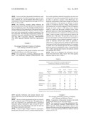 Herbicidal Control Using Sulfentrazone and Dithiopyr diagram and image