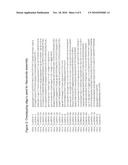 PROVIDING IMPROVED IMMUNOGLOBULIN SEQUENCES BY MUTATING CDR AND/OR FR POSITIONS diagram and image