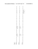 PROVIDING IMPROVED IMMUNOGLOBULIN SEQUENCES BY MUTATING CDR AND/OR FR POSITIONS diagram and image