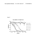 PROVIDING IMPROVED IMMUNOGLOBULIN SEQUENCES BY MUTATING CDR AND/OR FR POSITIONS diagram and image