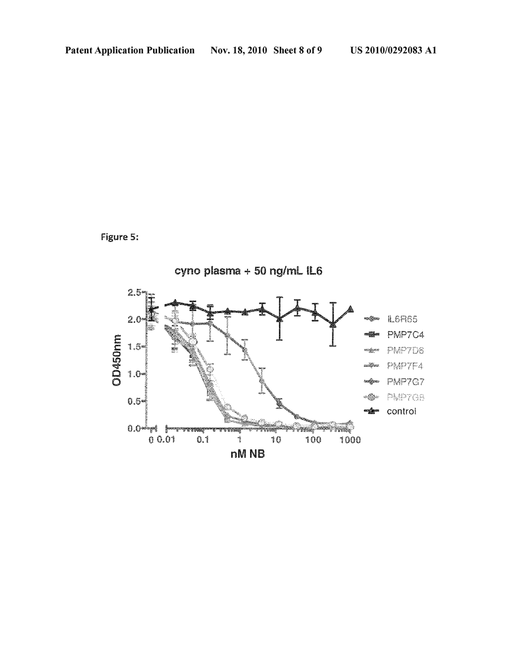 PROVIDING IMPROVED IMMUNOGLOBULIN SEQUENCES BY MUTATING CDR AND/OR FR POSITIONS - diagram, schematic, and image 09