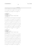 PROVIDING IMPROVED IMMUNOGLOBULIN SEQUENCES BY MUTATING CDR AND/OR FR POSITIONS diagram and image