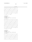 PROVIDING IMPROVED IMMUNOGLOBULIN SEQUENCES BY MUTATING CDR AND/OR FR POSITIONS diagram and image