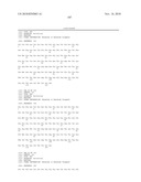 PROVIDING IMPROVED IMMUNOGLOBULIN SEQUENCES BY MUTATING CDR AND/OR FR POSITIONS diagram and image