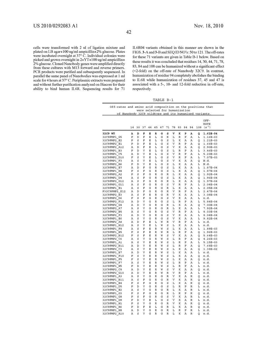 PROVIDING IMPROVED IMMUNOGLOBULIN SEQUENCES BY MUTATING CDR AND/OR FR POSITIONS - diagram, schematic, and image 52