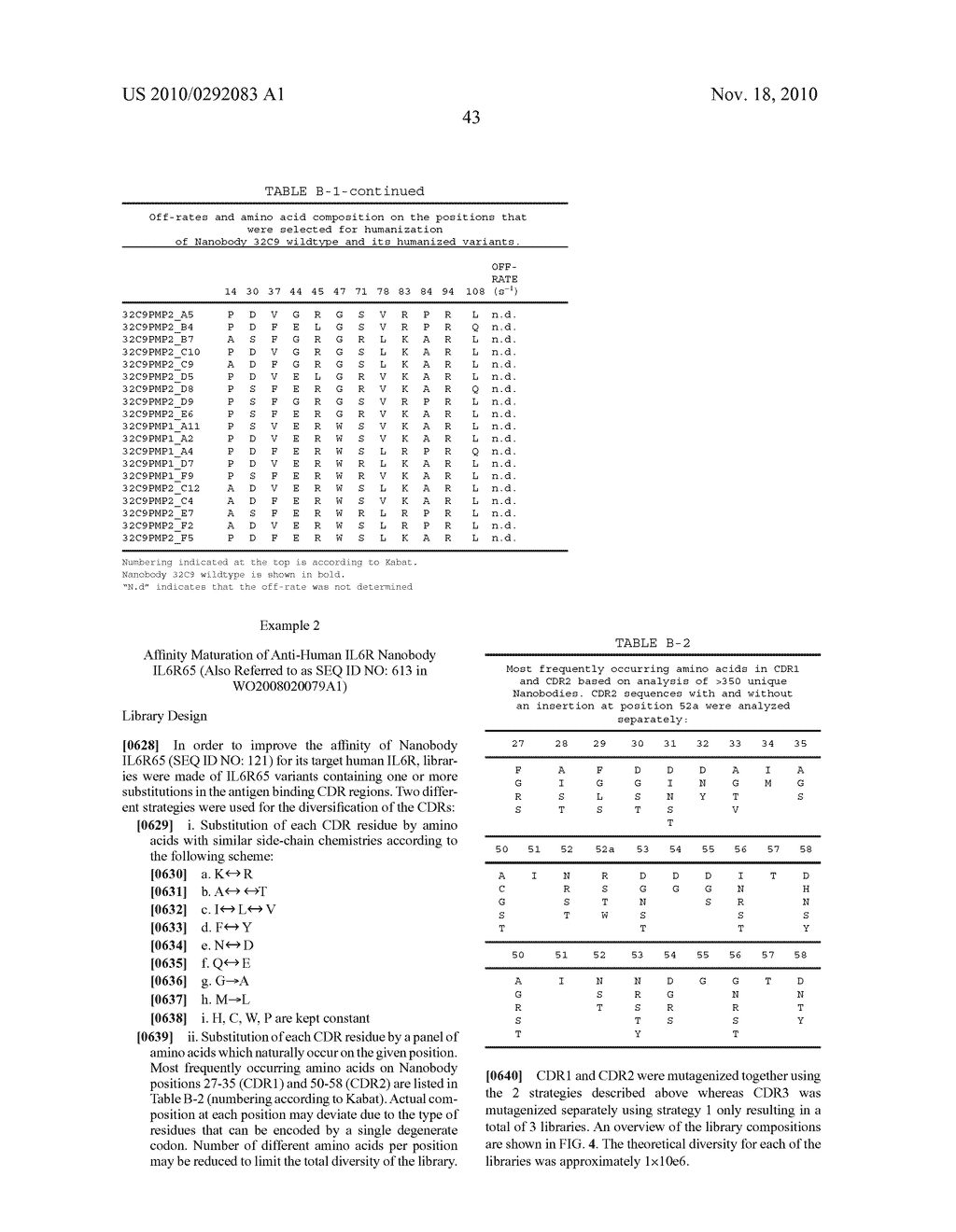 PROVIDING IMPROVED IMMUNOGLOBULIN SEQUENCES BY MUTATING CDR AND/OR FR POSITIONS - diagram, schematic, and image 53