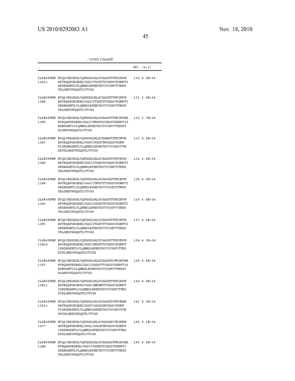 PROVIDING IMPROVED IMMUNOGLOBULIN SEQUENCES BY MUTATING CDR AND/OR FR POSITIONS - diagram, schematic, and image 55