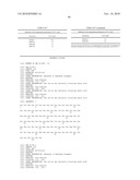 PROVIDING IMPROVED IMMUNOGLOBULIN SEQUENCES BY MUTATING CDR AND/OR FR POSITIONS diagram and image