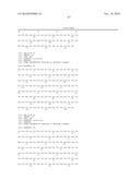 PROVIDING IMPROVED IMMUNOGLOBULIN SEQUENCES BY MUTATING CDR AND/OR FR POSITIONS diagram and image