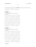 PROVIDING IMPROVED IMMUNOGLOBULIN SEQUENCES BY MUTATING CDR AND/OR FR POSITIONS diagram and image