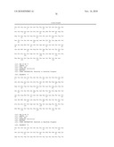 PROVIDING IMPROVED IMMUNOGLOBULIN SEQUENCES BY MUTATING CDR AND/OR FR POSITIONS diagram and image