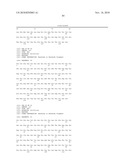 PROVIDING IMPROVED IMMUNOGLOBULIN SEQUENCES BY MUTATING CDR AND/OR FR POSITIONS diagram and image