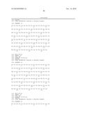 PROVIDING IMPROVED IMMUNOGLOBULIN SEQUENCES BY MUTATING CDR AND/OR FR POSITIONS diagram and image