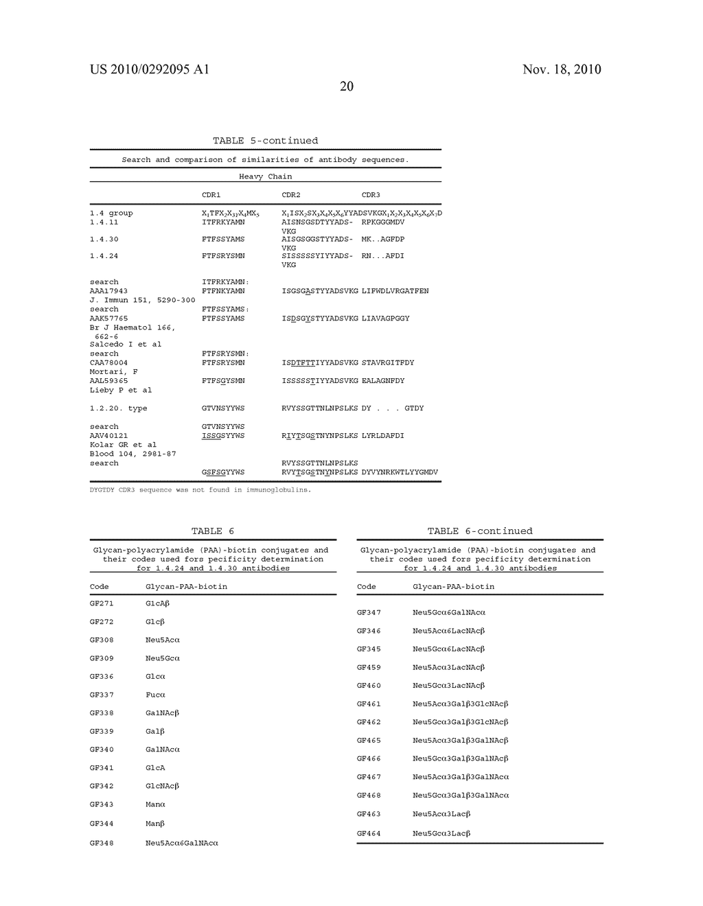 HUMAN MONOCLONAL ANTIBODIES DIRECTED TO SIALYL LEWIS C, SIALYL TN AND N GLYCOLYLNEURAMINIC ACID EPITOPES AND A METHOD OF ANALYSIS OF STEM CELLS COMPRISING SAID EPITOPES - diagram, schematic, and image 33