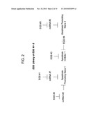 TARGETING OF RNA WITH EXTERNAL GUIDE SEQUENCES diagram and image