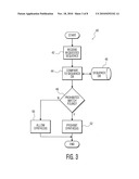 System and Method For Preventing Synthesis of Dangerous Biological Sequences diagram and image