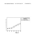 Spotting fluids containing syrups diagram and image