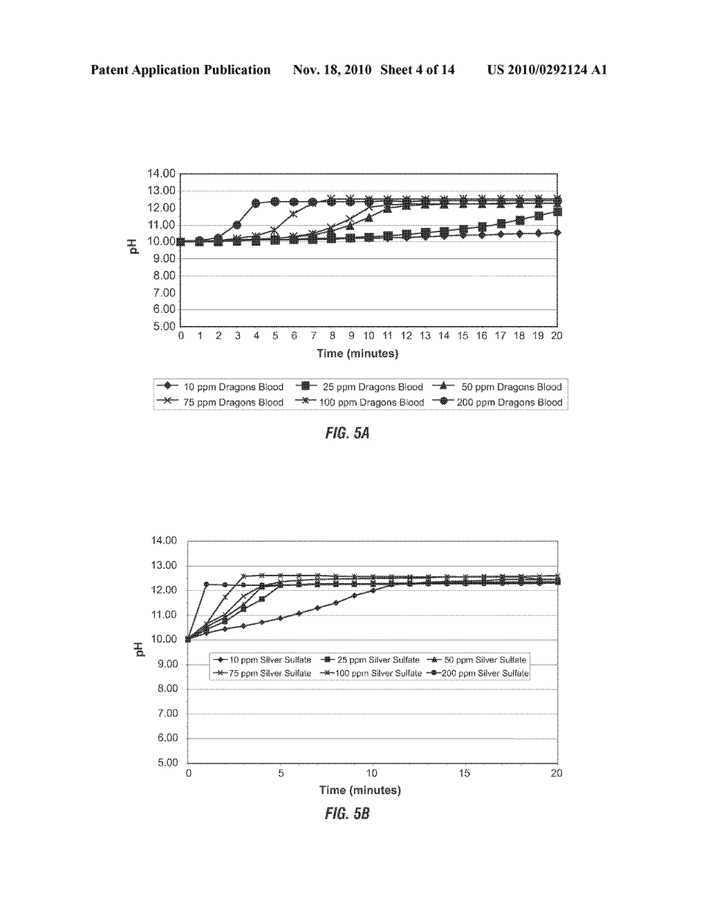 COMPOSITIONS, SYSTEMS AND METHOD FOR IN SITU GENERATION OF ALKALINITY - diagram, schematic, and image 05