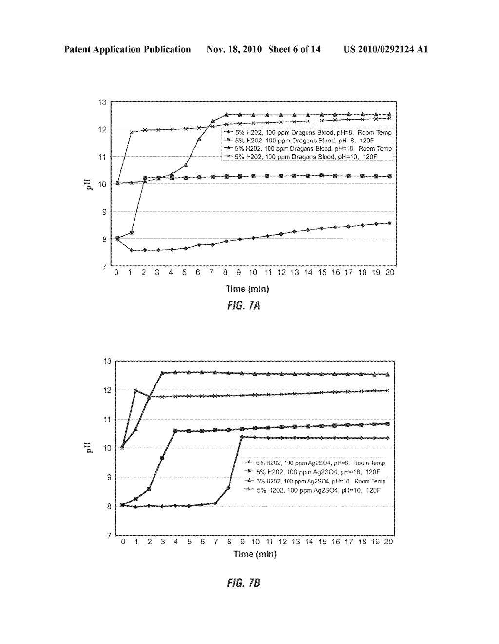 COMPOSITIONS, SYSTEMS AND METHOD FOR IN SITU GENERATION OF ALKALINITY - diagram, schematic, and image 07