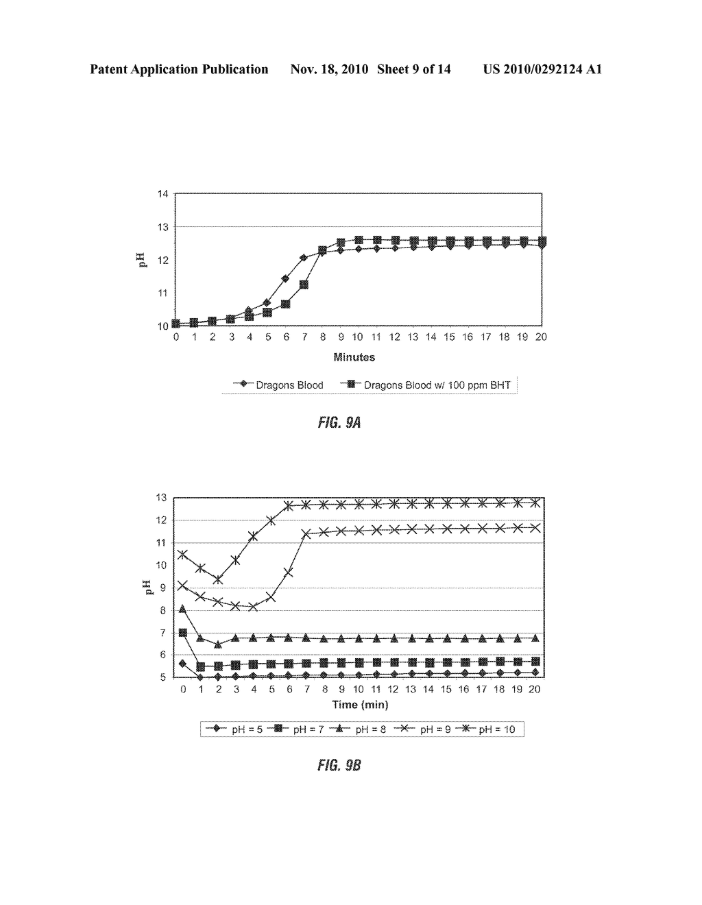 COMPOSITIONS, SYSTEMS AND METHOD FOR IN SITU GENERATION OF ALKALINITY - diagram, schematic, and image 10