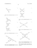 TARGETED POLYLYSINE DENDRIMER THERAPEUTIC AGENT diagram and image