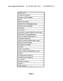 PROTEIN PROFILE FOR OSTEOARTHRITIS diagram and image