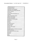 PROTEIN PROFILE FOR OSTEOARTHRITIS diagram and image