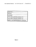 PROTEIN PROFILE FOR OSTEOARTHRITIS diagram and image