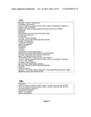 PROTEIN PROFILE FOR OSTEOARTHRITIS diagram and image