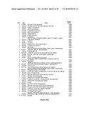 PROTEIN PROFILE FOR OSTEOARTHRITIS diagram and image