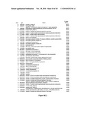 PROTEIN PROFILE FOR OSTEOARTHRITIS diagram and image