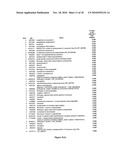 PROTEIN PROFILE FOR OSTEOARTHRITIS diagram and image