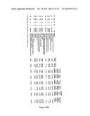 PROTEIN PROFILE FOR OSTEOARTHRITIS diagram and image