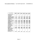 PROTEIN PROFILE FOR OSTEOARTHRITIS diagram and image