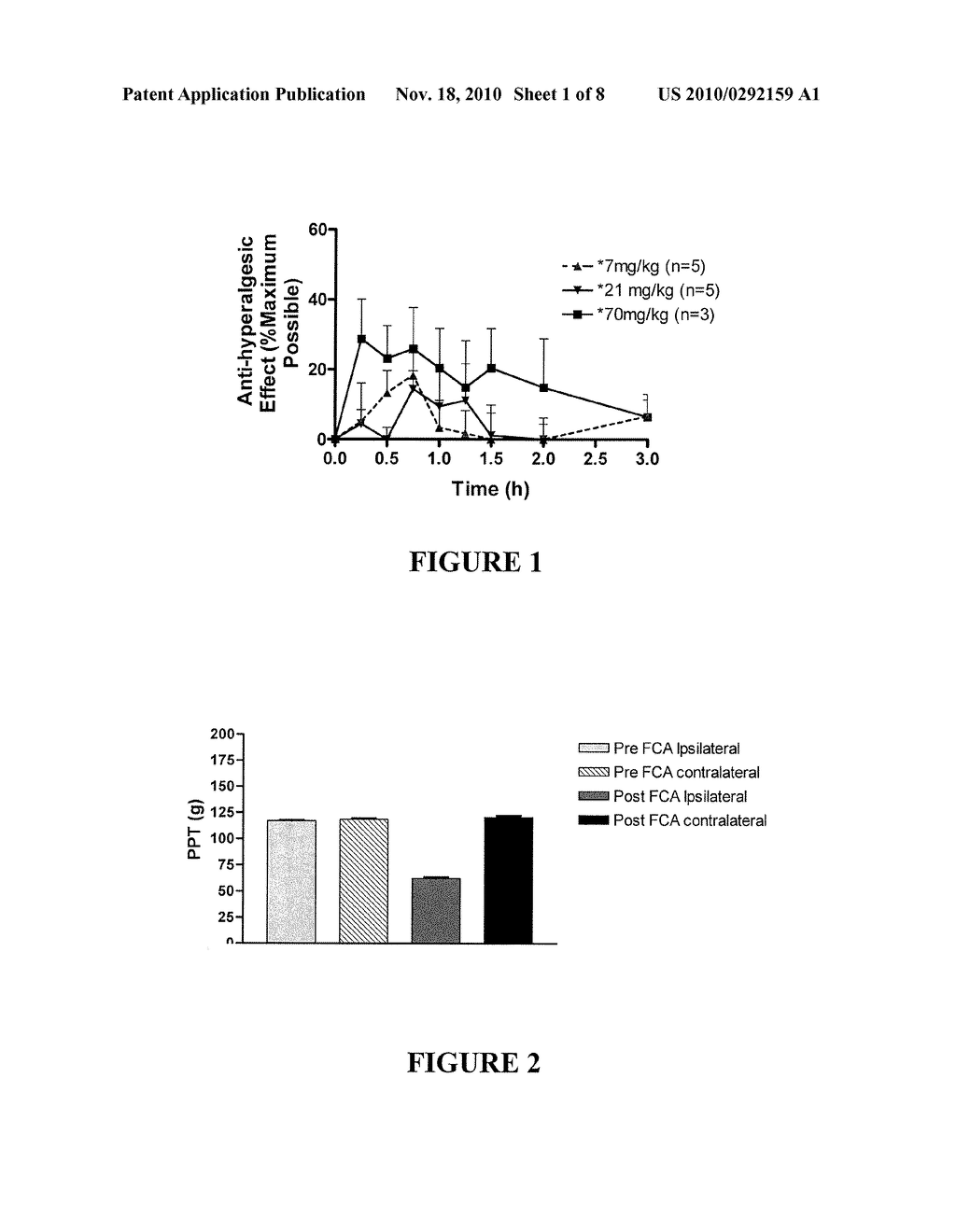 METHOD OF TREATMENT OR PROPHYLAXIS OF INFLAMMATORY PAIN - diagram, schematic, and image 02