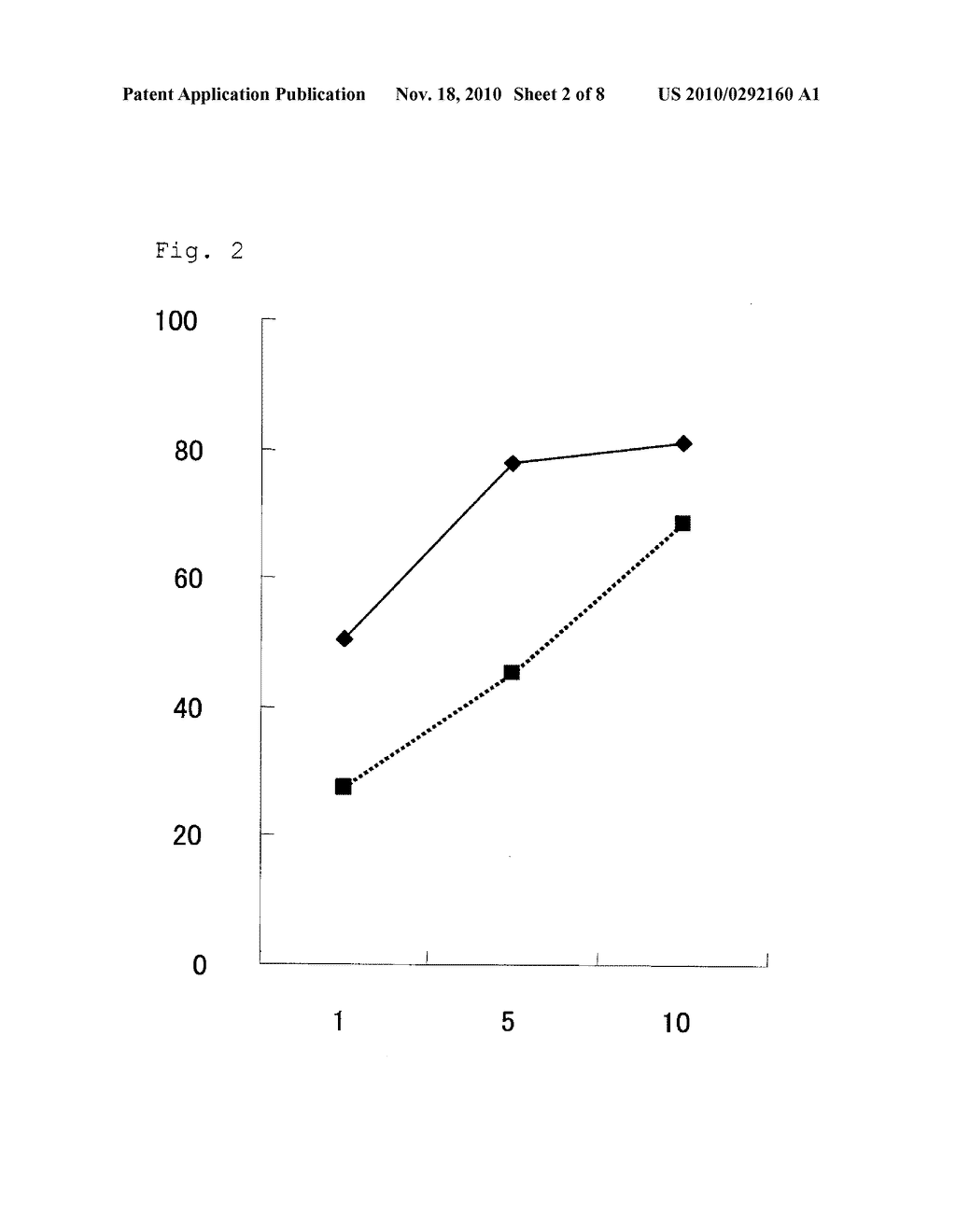 HLA-A* 3303-RESTRICTED WT1 PEPTIDE AND PHARMACEUTICAL COMPOSITION COMPRISING THE SAME - diagram, schematic, and image 03