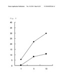 HLA-A* 3303-RESTRICTED WT1 PEPTIDE AND PHARMACEUTICAL COMPOSITION COMPRISING THE SAME diagram and image