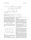 Antitumoral Compounds diagram and image