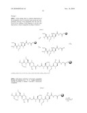 Antitumoral Compounds diagram and image