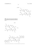 Antitumoral Compounds diagram and image