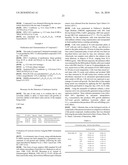 Antitumoral Compounds diagram and image