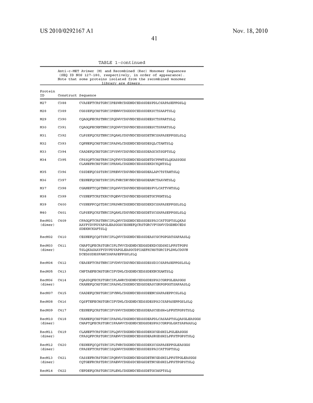 C-MET KINASE BINDING PROTEINS - diagram, schematic, and image 59