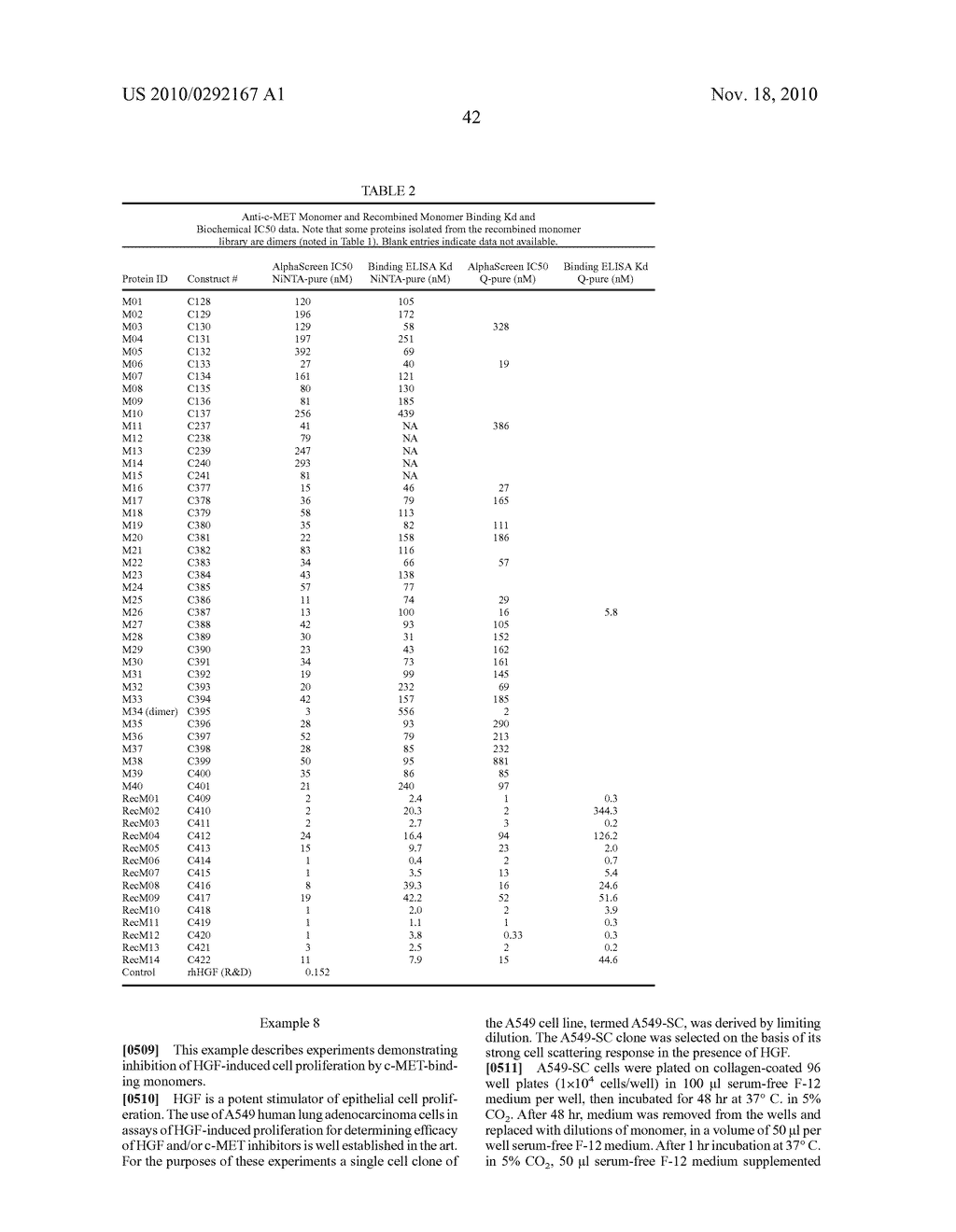 C-MET KINASE BINDING PROTEINS - diagram, schematic, and image 60