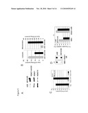 METHODS AND COMPOSITIONS FOR REGULATING HDAC6 ACTIVITY diagram and image